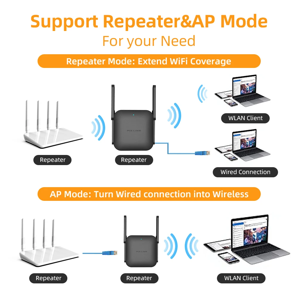 PIX-LINK AC281200mbps Wireless Repeater Dual Band Wifi Extender WIFI Router Portable Long Range Wireless Amplifier wifi Booster