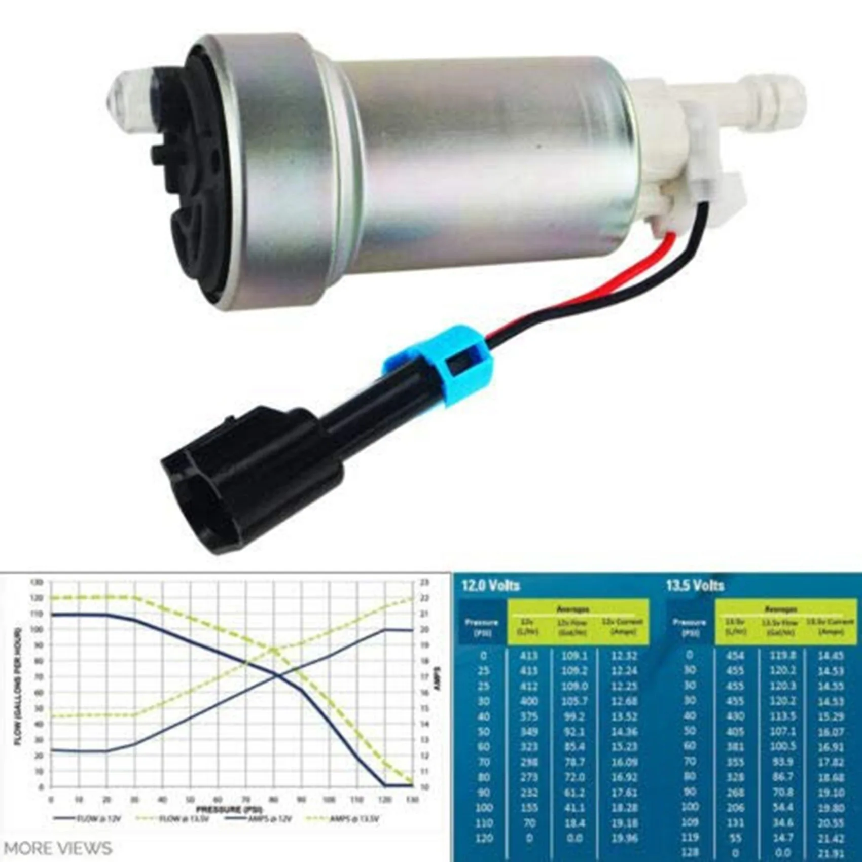 F90000295 535 Lph In-Tank Electric Fuel Pump Dual Channel Turbine E85 86235592954 Fuel Pump