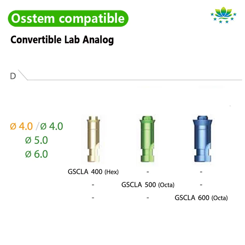 OEM مصنع توريد نظام زرع Osstem متعدد الوحدات نموذج مختبر الاصطناعية التناظرية متوافق مع المنتجات المعدنية التناظرية 24 ساعة السفينة