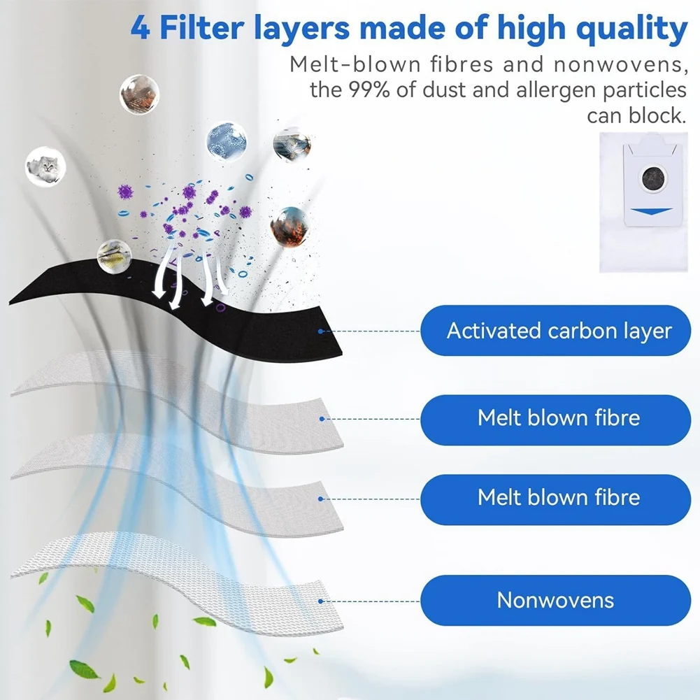 Sacchetti per la polvere SANQ per aspirapolvere robot ECOVACS DEEBOT X2 Omni/ X2/ X2 PRO/ DEX86 - Sacchetti per aspirapolvere di ricambio usa e getta