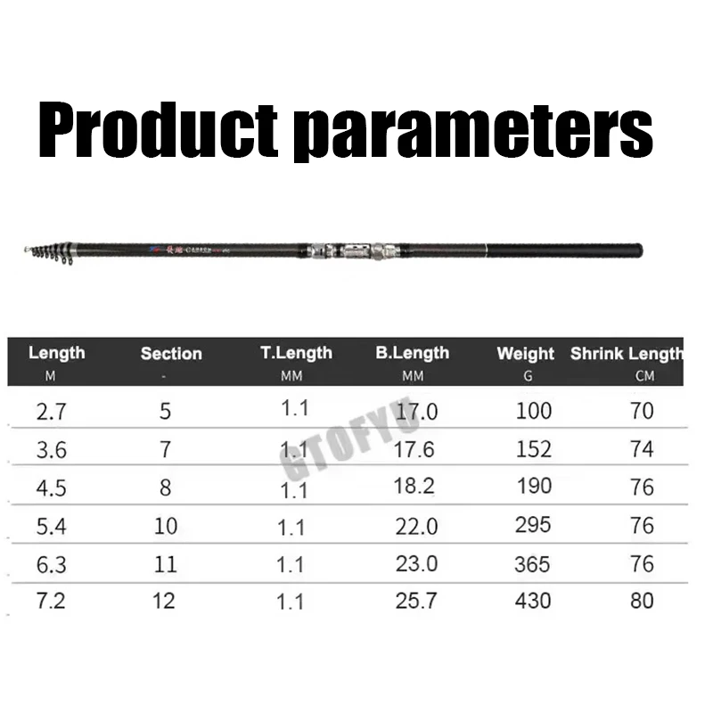 2.7M 3.6M 4.5M 5.4M 6.3M 7.2M Carbon Telescopic Rock Fishing Rod Ultra Light Rod Lure Carp Travel Ocean Spinning Fishing Rod