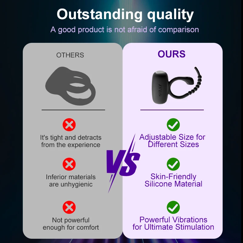 Регулируемое вибрирующее кольцо на член для мужчин, кольцо на пенис с задержкой эякуляции, игрушка с двойной стимуляцией для задержки и улучшения удовольствия