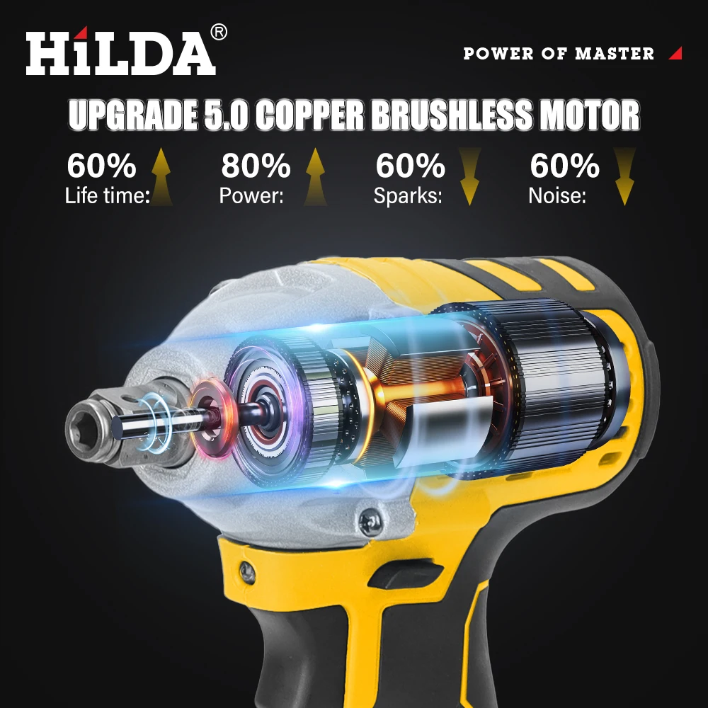 HILDA 21V Electric Impact Wrench Rechargeable 1/2 Socket Wrench Cordless Without Battery