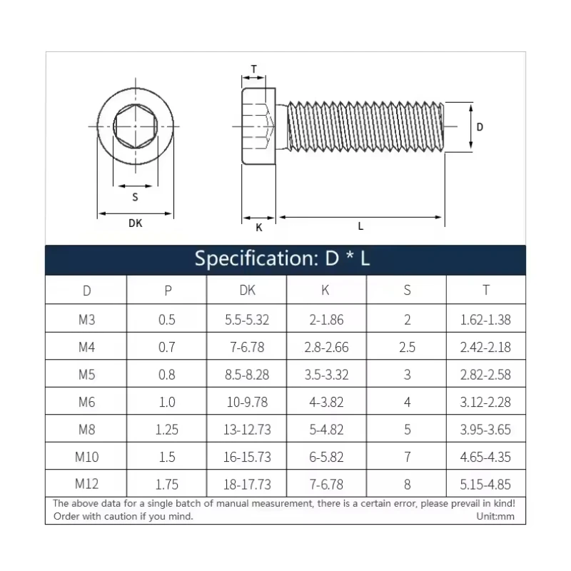 M3 M4 M5 M6 M8 M10 M12 Grade 8.8 Carbon Steel Galvanized DIN7984 Hex Hexagon Socket Thin Low Short Profile Head Allen Cap Screw