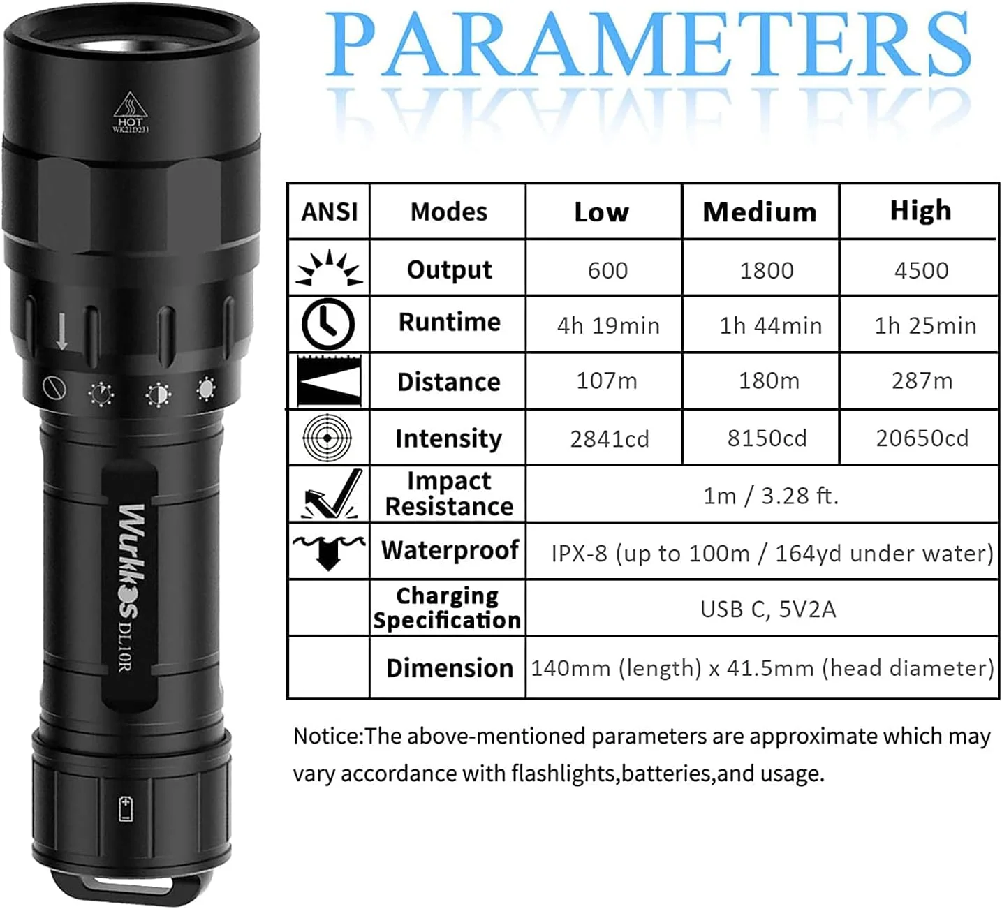 Wurkkos DL10R Dive Light 4500LM Ultra-Bright Diving Flashlight Magnetic Rotating Switch, 100m Diving Depth, IPX-8