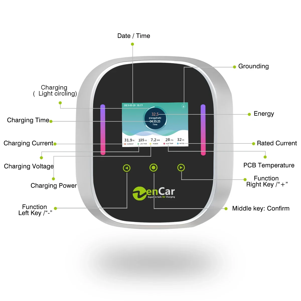 Zencar EV charger wallbox 32A 7.2KW Type 2 wall mounted ev charging station DC 6mA with Reserve charging Dynamic Load Balancing