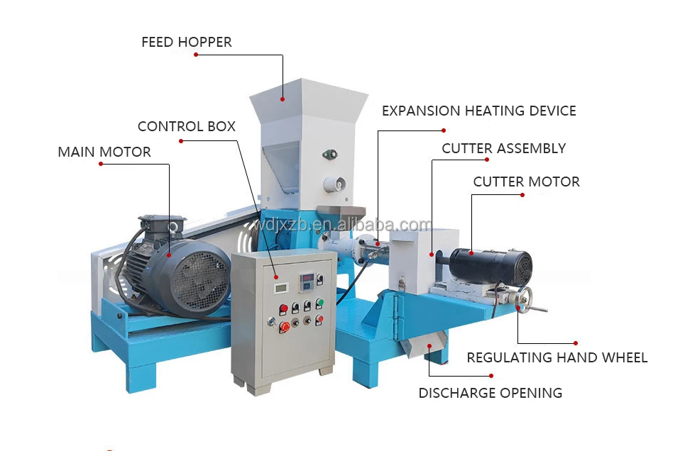 Good quality Aquatic Feed Pellet Machine/Floating Fish Feed Extruder/Floating Fish Mill