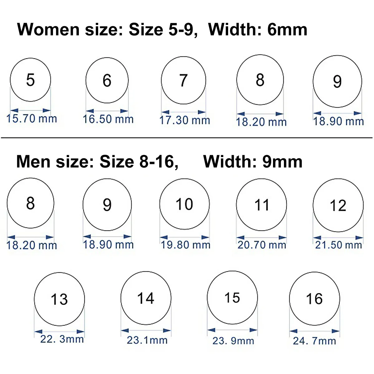 7Pcs Silicone Wedding Rings for Men Women Gym Workout Weight Lifting Trekking Climbing Construction Military Duty Swollen