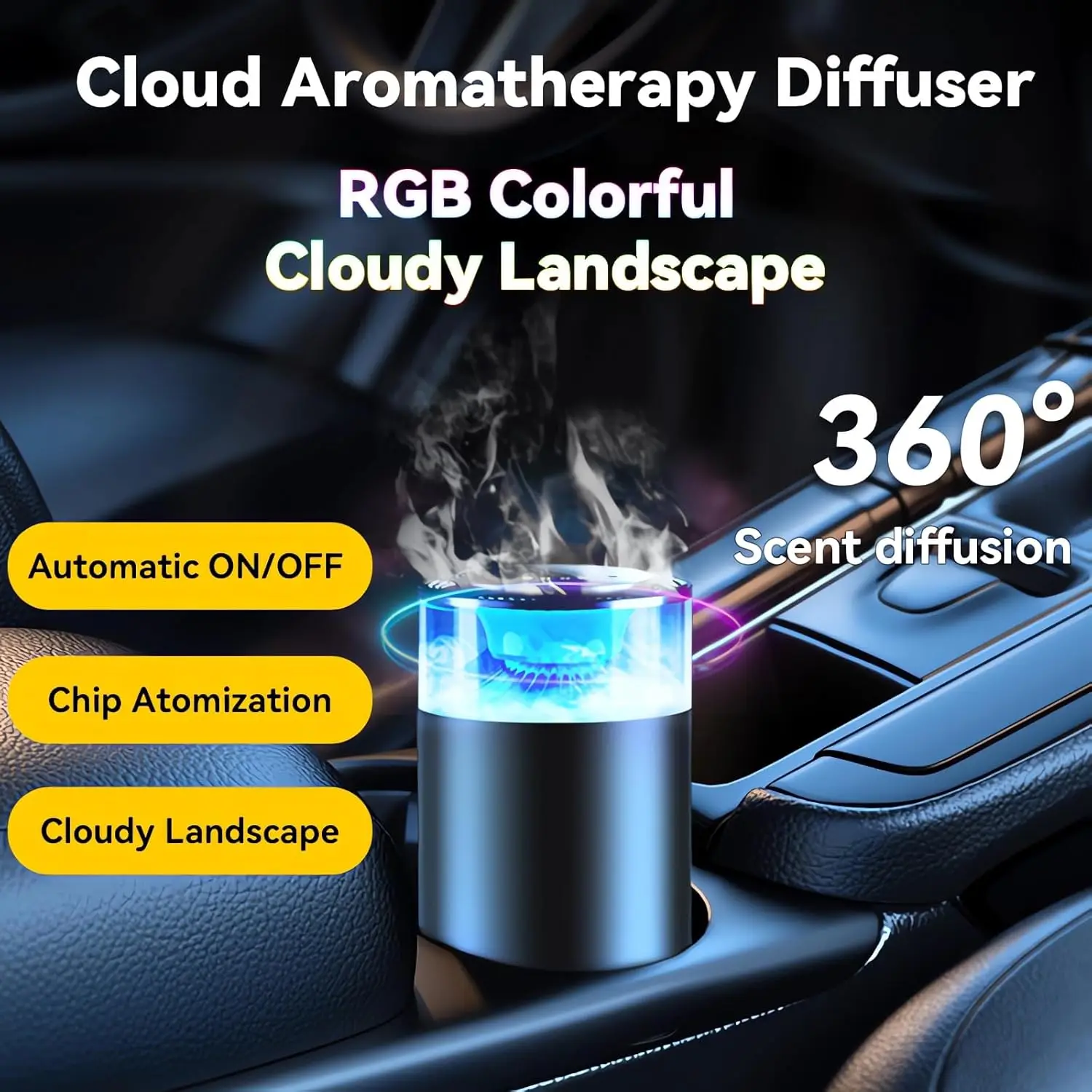 

Smart Car Air Fresheners,Oil Car Diffuser Experience by Atomization, RGB Ambient Lights,Adjustable Concentration, Auto On/Off