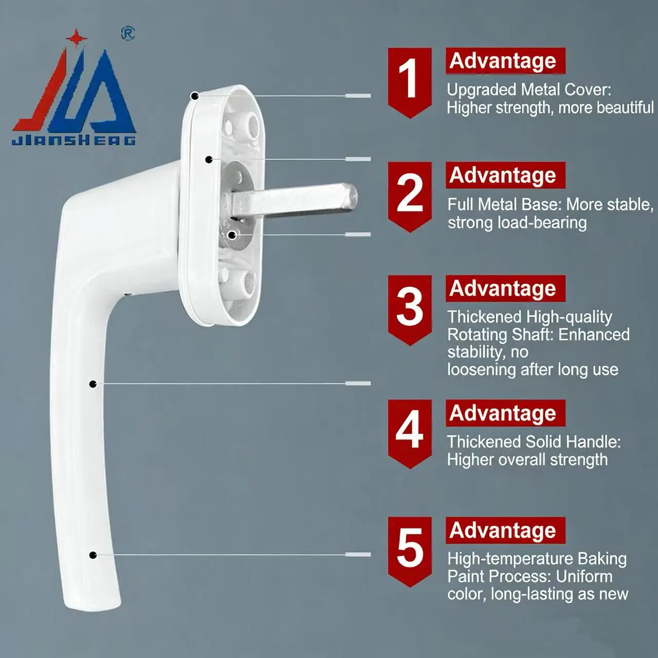 Lockable Aluminum Alloy Window Handle - Single-Side Lever Handle for UPVC/Aluminum Windows with 2 Keys, Heavy Duty Security