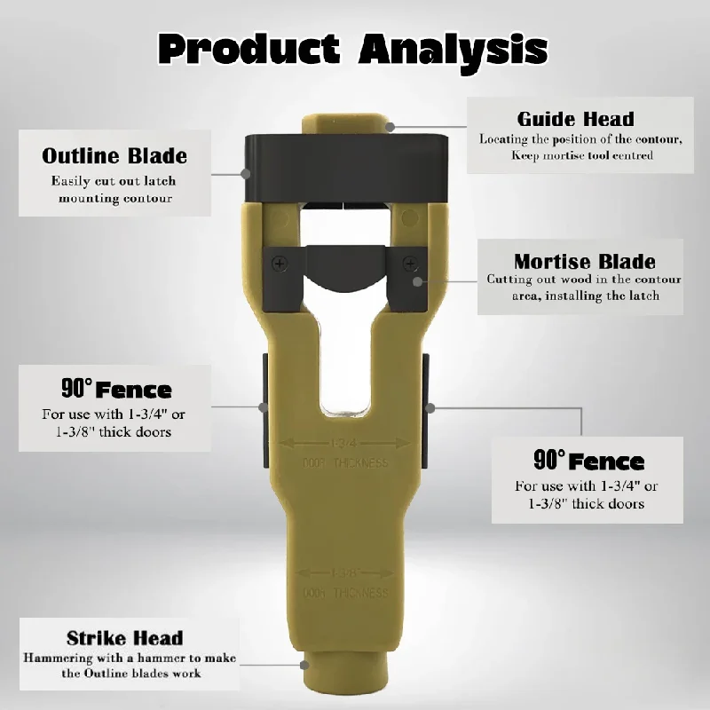 Door Latch Installation Chisel Tool - Accurate Chiseling & Scoring for 1-3/4
