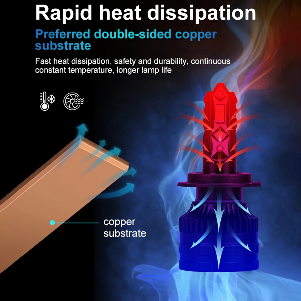 Melhor farol led h7 alto/baixo feixe auto lâmpadas csp 3570 6000k branco super brilhante luz do carro 180w dc12v