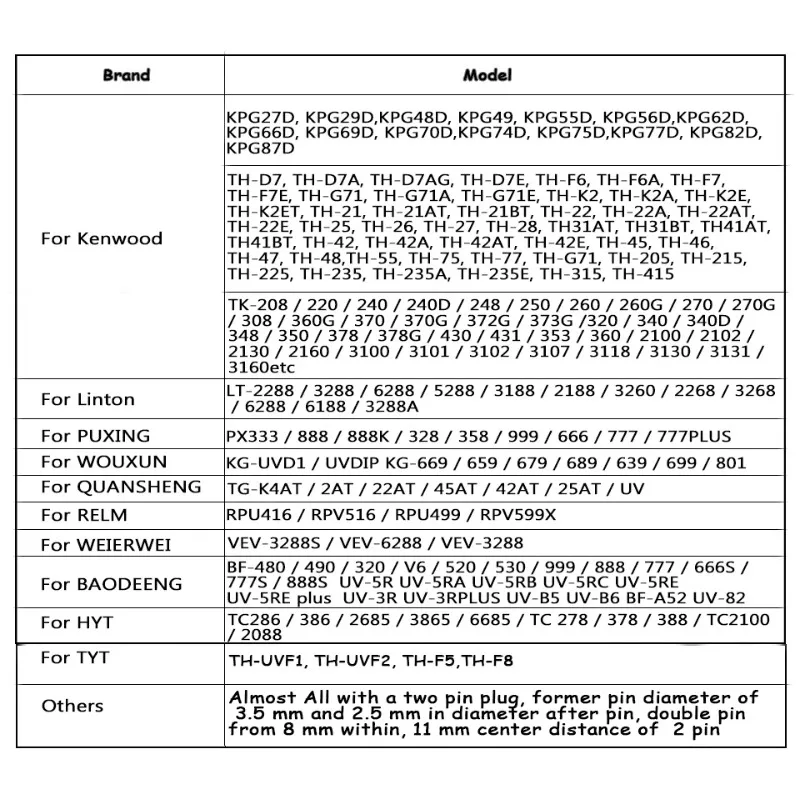 2 دبوس D-شكل سماعة الرأس التكتيكية PTT Mic مشبك الأذن سماعة ل K-التوصيل ل Baofeng Kenwood TYT QuanSheng Wouxun