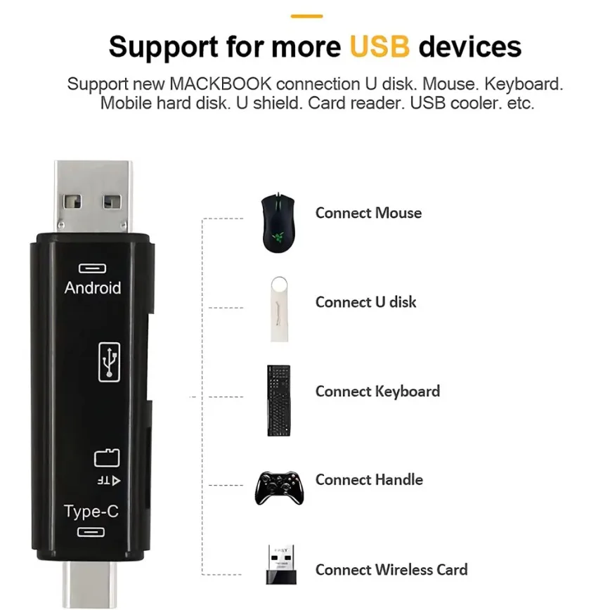 نوع C & Micro USB & USB 3 في 1 قارئ بطاقات OTG TF العالمي عالي السرعة لرؤوس تمديد الكمبيوتر للهواتف التي تعمل بنظام أندرويد