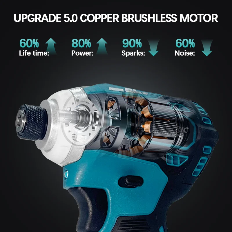 Electric Goddess DTD171 Impact Driver Brushless Cordless Electric Screwdriver Rechargable Drill Driver For 18V Makita Battery