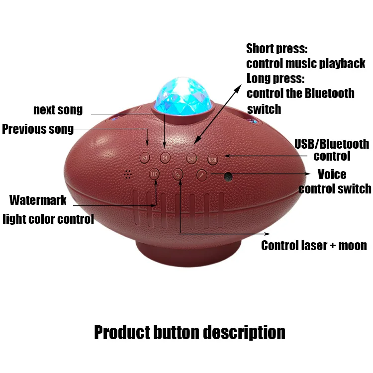 Proyector de luz de proyección de estrella con control remoto inteligente, USB, Bluetooth, audio