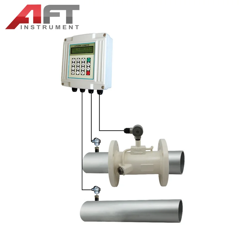 2025 Wall-mounted Ultrasonic Flowmeter Btu Meter Split Type Externally Attached Plug-in Ultrasonic Flow Meter