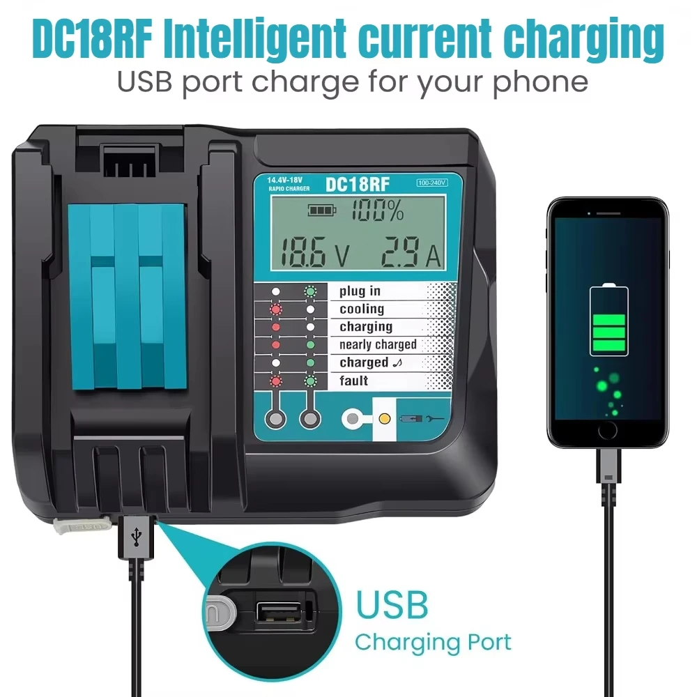 Newest DC18RF Li-ion Super Fast Charger for Makita 14.4V-18V Lithium Battery BL1860B,BL1830,,BL1415 with LED Screen, USB Port view 3