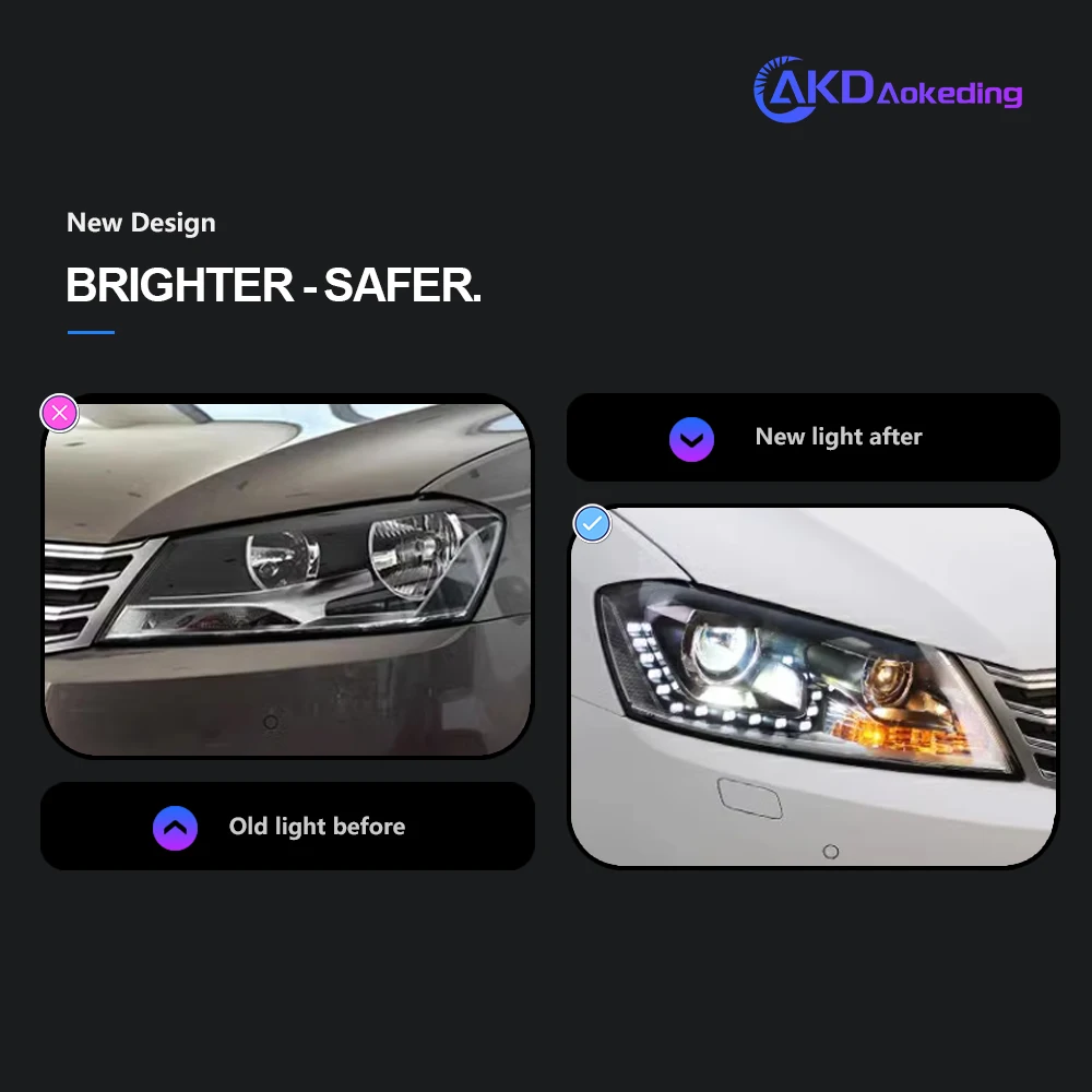 AKD Head Lamp for VW Passat B7 EU LED Headlight 2011-2016 Headlights Magotan DRL Turn Signal High Beam Angel Eye Projector Lens