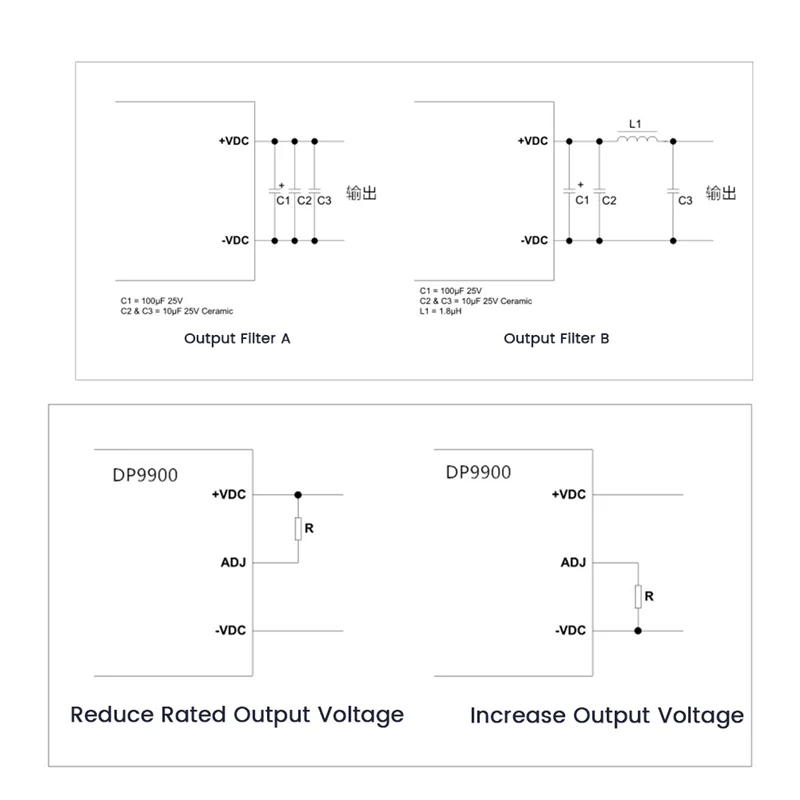 AP-DP9900M Pin to PiN AG9900M POE Module 5V 1.8A