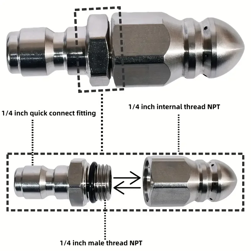 1pc Sewer Pipe Unblocking Stainless Steel High-pressure Nozzle Quick-connect 1/4 Pipe Cleaning Rotating Nozzle Unblocking Nozzle