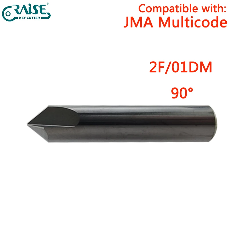 Raise Cutter Compat…