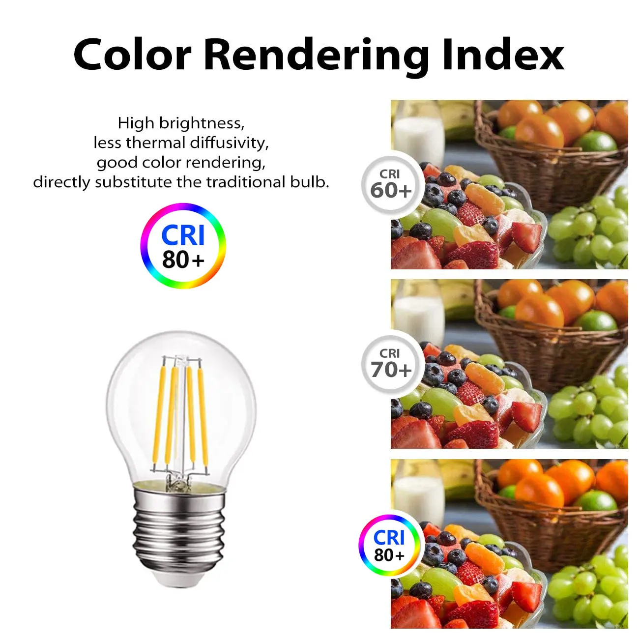 LED Filament Light Bulbs Basics E27 Edison Screw Bulb C35 G45 A60 ST64 G80 4W (equivalent to 50W) LED Bulbs