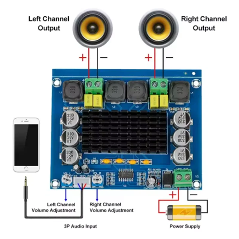 TPA3116 D2 DC 12V 24V 120W*2 Digital Audio High Power Amplifier Board Dual-channel Stereo High Power Subwoofer Board Kit XH-M543