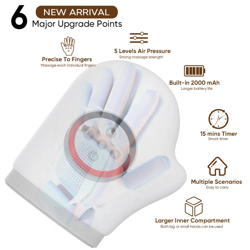 

Hand Massager with Heat and Compression,Massager with Roller Kneading for Wrist, Carpal Tunnel and Finger Numbness Relief