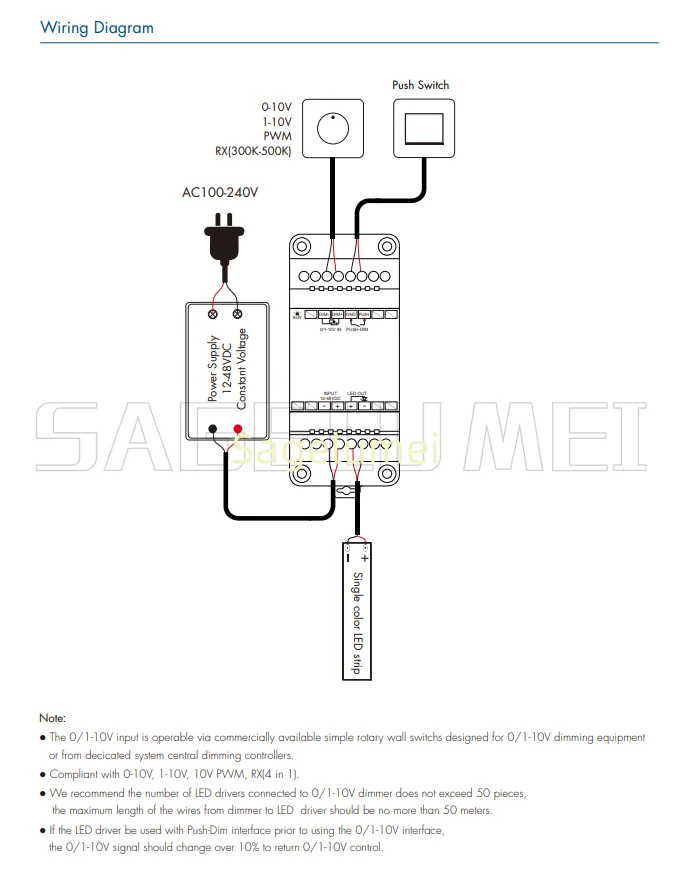 NEW LV-D 1 channel 0/1-10V input Push Dimming Driver SKYDANCE 1CH 0/1-10V LED 1 channel PWM constant voltage output 12-48VDC