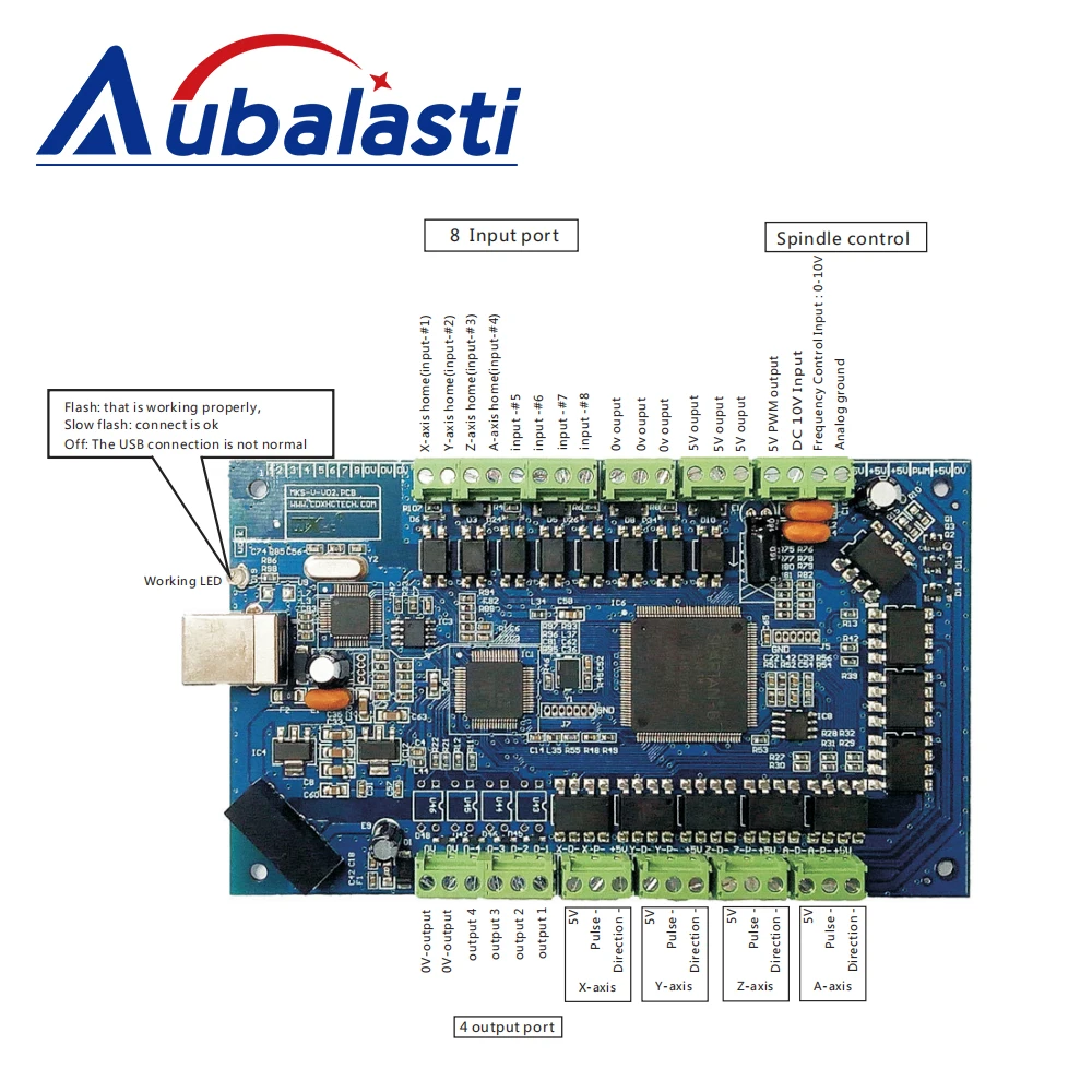 Aubalasti XHC 3/4 Axis USB Motion Control Card MKS3/4-V Isolated Open Collector Output 5V 20mA 2000KHZ Isolation Voltage 3.5KV