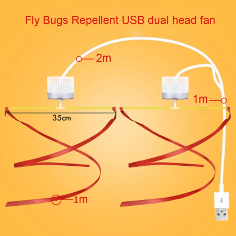Fly Fan เก็บแมลงวันและแมลงให้ห่างจากอาหารของคุณแขวน USB พัดลมคู่สำหรับห้องครัว Deli Shop ปิกนิกกลางแจ้ง