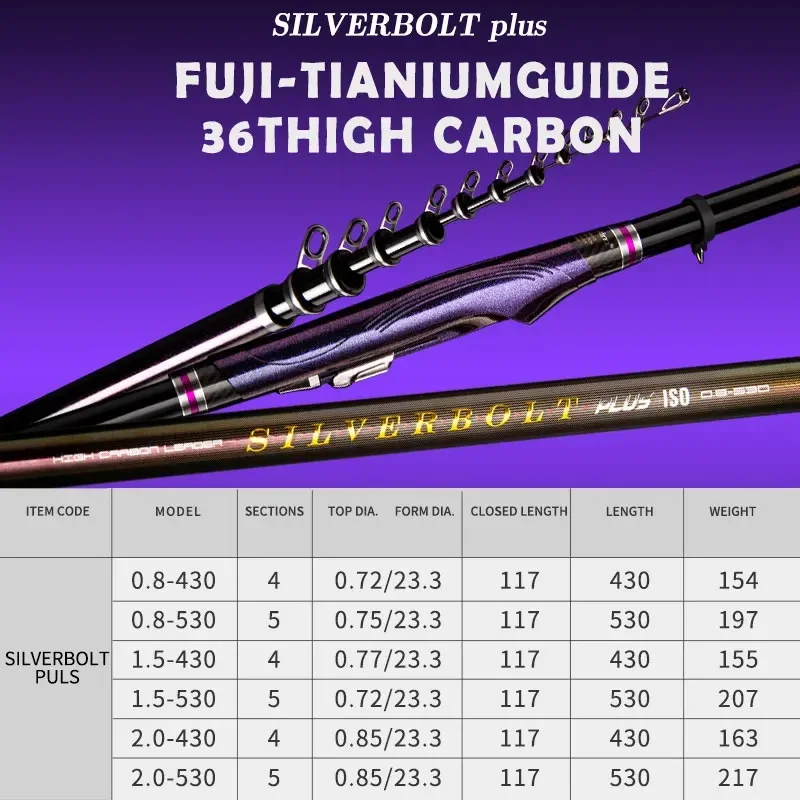 Kyorim FUJI Titanium Bracket SIC Oblique Ring FUJI Reel Seat High Carbon Ultralight Rock Fishing Rod Telescopic Sea Pole 430 530