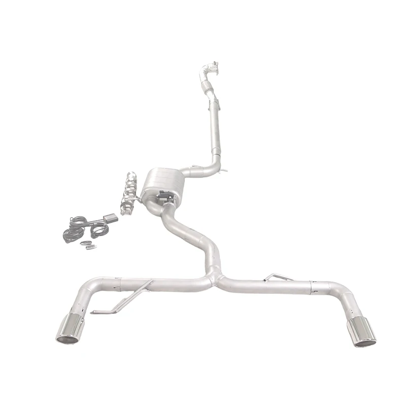 Gfc Is Suitable For…