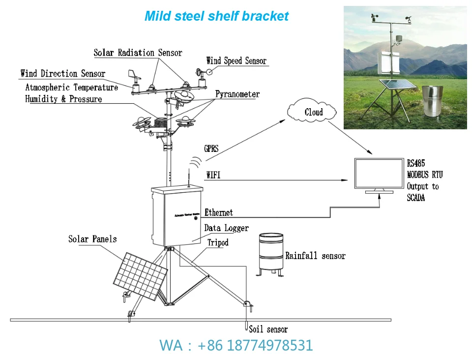 Equipment Outdoor With Air Quality Noise/co2/pm2.5 SensorCDQ-T0C Professional Wireless Automatic Smart City Weather Station