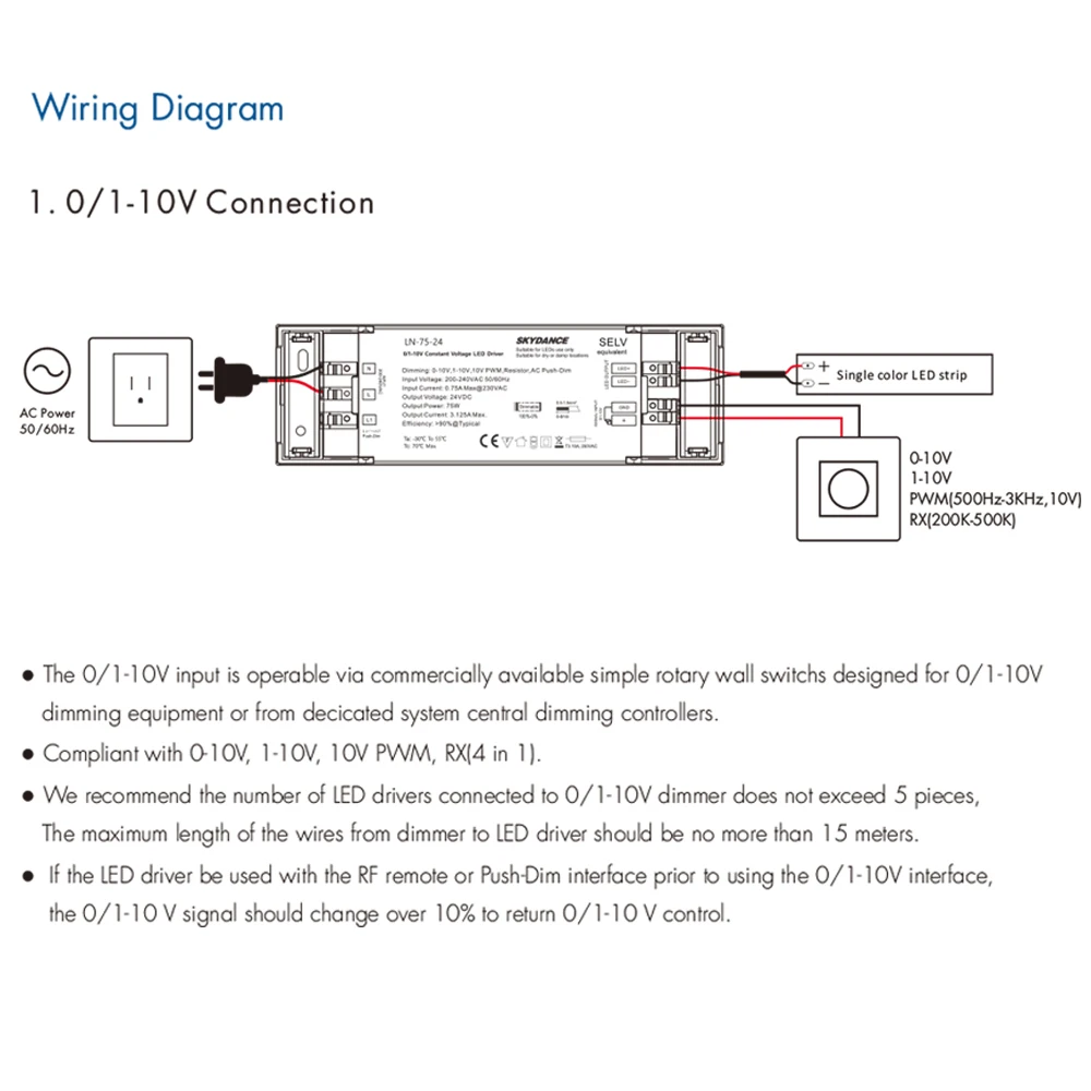 0/1-10V 75W 40W stałe napięcie sterownik z opcją ściemniania LED moc transformatora 110V 220V 230V do DC 12V 24V PWM przyciemnianie f lampa ledowa