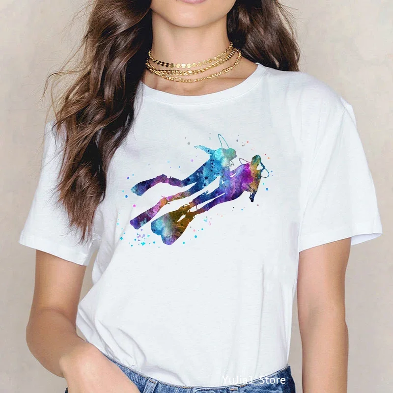 Рисунок 3 - Акварельная Спортивная художественная