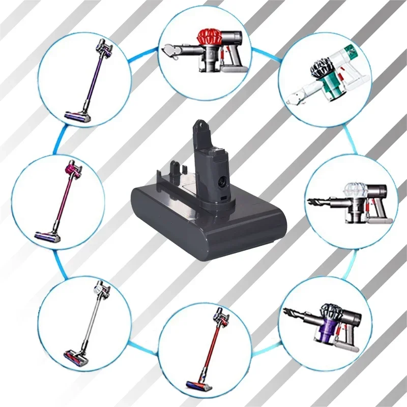 

New Rechargeable Battery for Dyson DC34 22.2V 4800mAh Li-ion Vacuum Cleaner DC35 DC45 DC31 DC34 DC44 DC31 Animal k