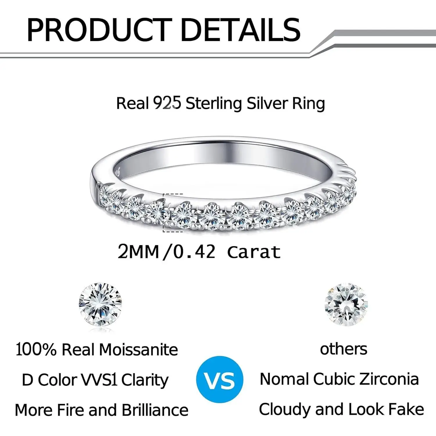 Fansilver Wedding Band 925 Sterling Silver Moissanite Engagement Ring Created Diamond Moissanite Ring for Women Wife Girlfriend