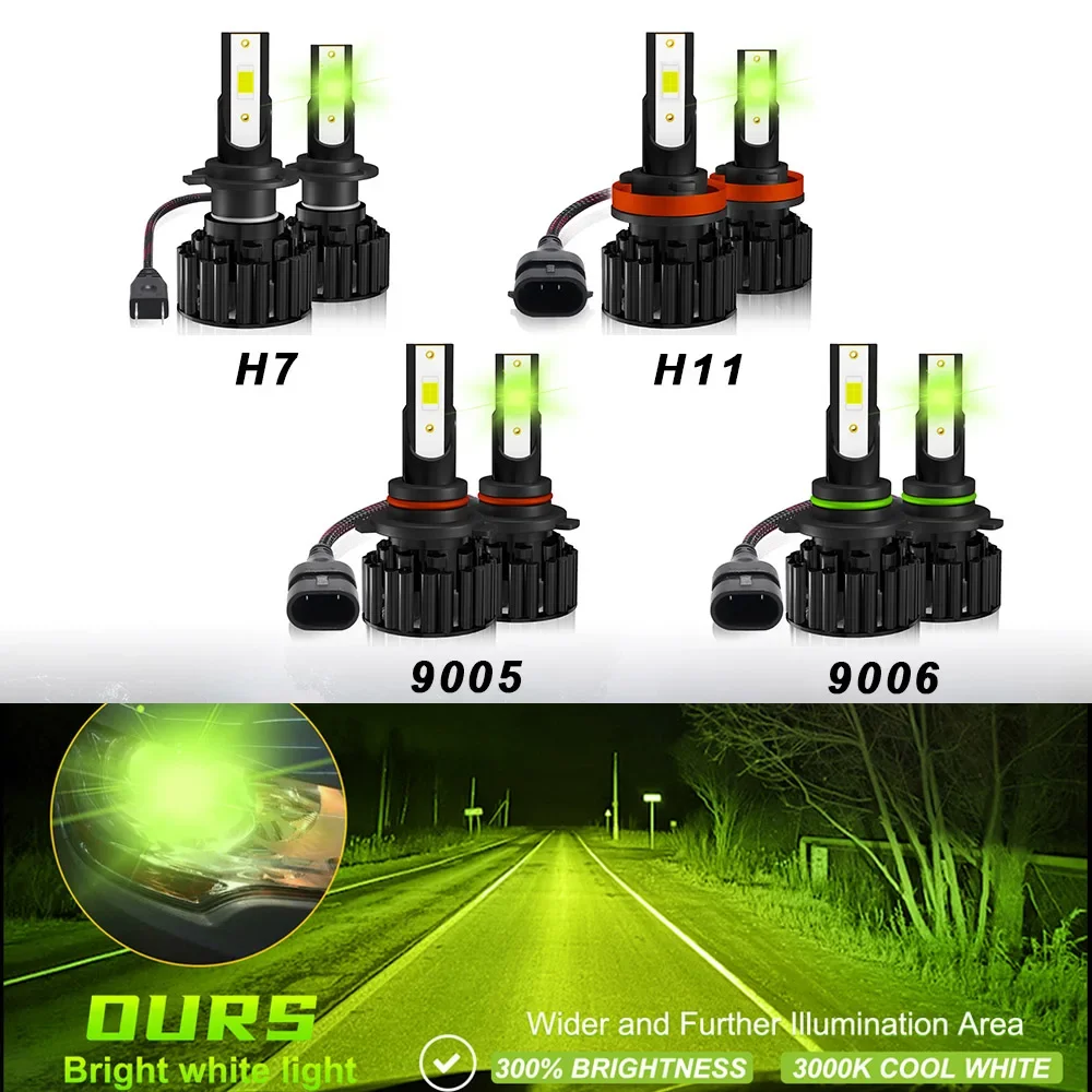 Super Bright 72W Lemon Green LED Fog Light Bulbs Car Headlight H7 H8 H9 H11 9006 HB4 9005 HB3 Car Fog Light H4 3570 Chips 6000LM