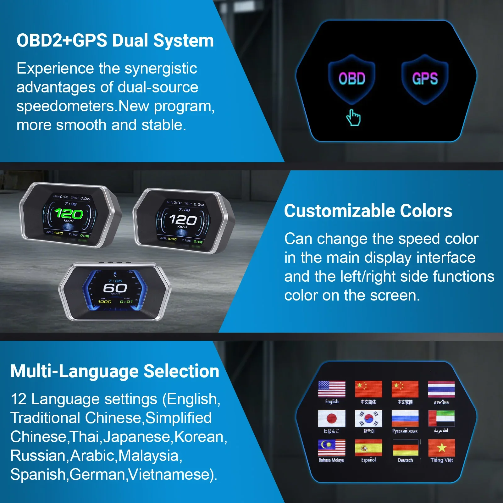 Auto Electronics New Smart P17 HUD Head Up Display Car OBD2 GPS On-board Diagnostics Computer Digital Speedometer Voltage Gauge