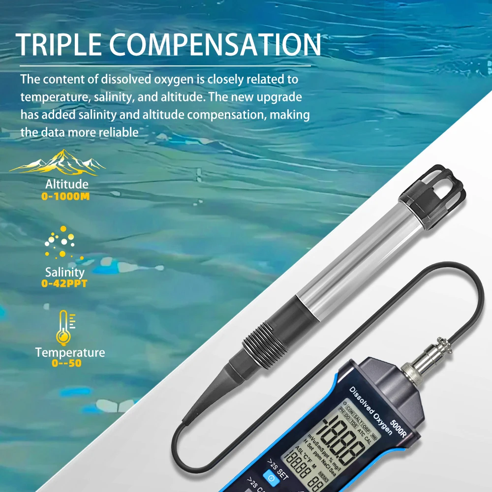 HOLDPEAK Dissolved Oxygen Meter, 20mg DO Meter, Digital DO Tester, Oxygen Meter, Water Quality Tester for Aquaculture, 0.1 Mg/L