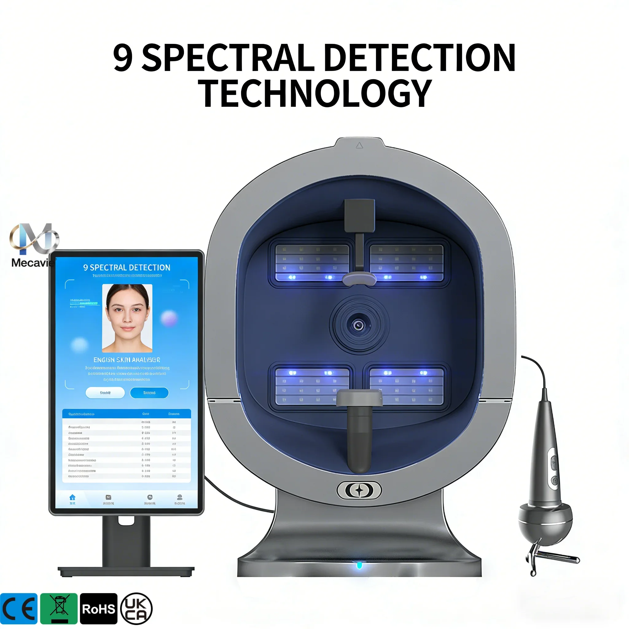 X5 3D Digital Facia…