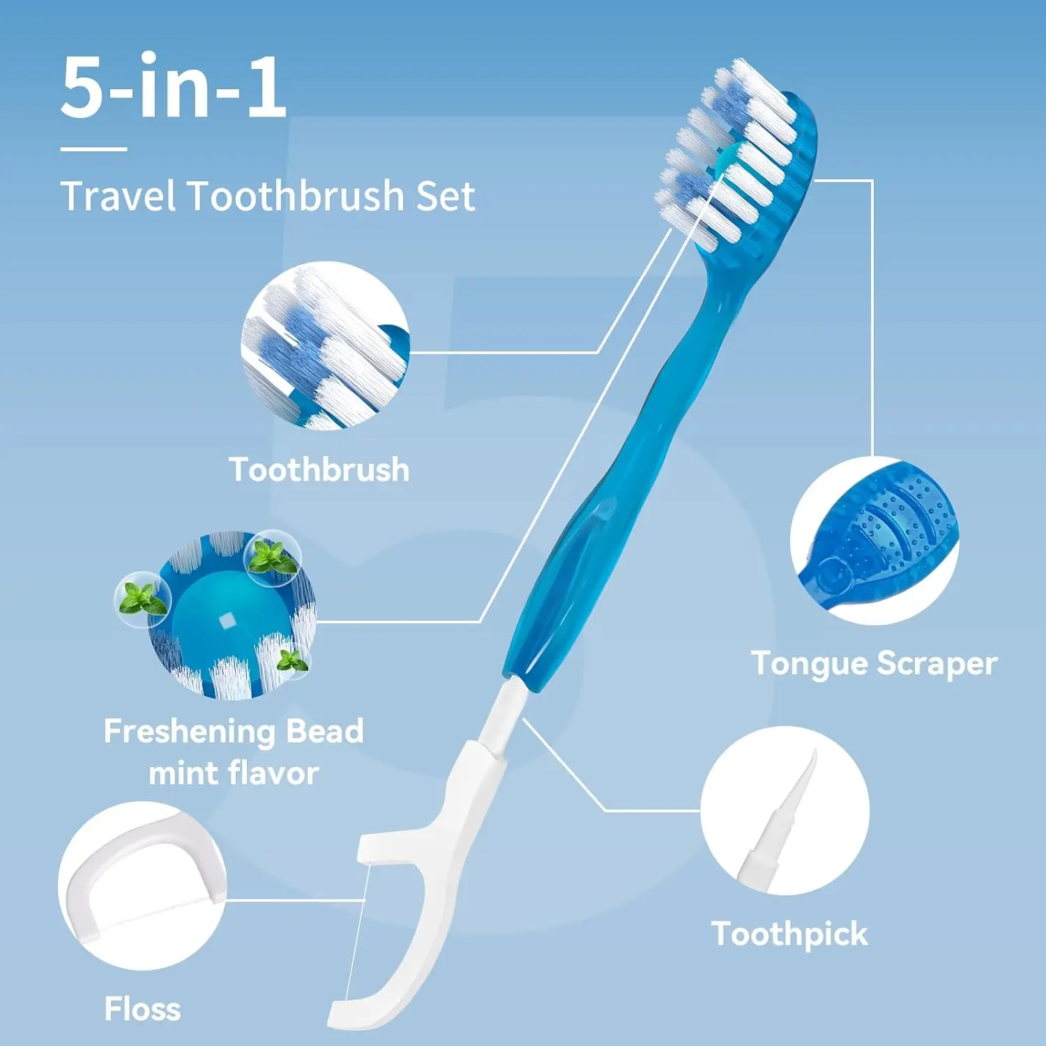 5-in-1 Travel Toothbrush,Built-in Explosive Cleaning Beads,Pick,Floss,Tongue Scraper,Toothbrush–No Water Needed–Fresh Breath