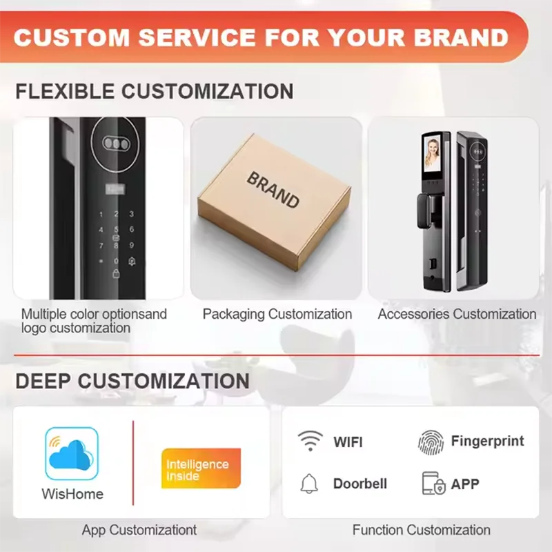 WIfl 3D Face Smart Lock Door Security Face . Camera Monitor Intelligent Fingerprint Password Biometric Electronic Key Unlock