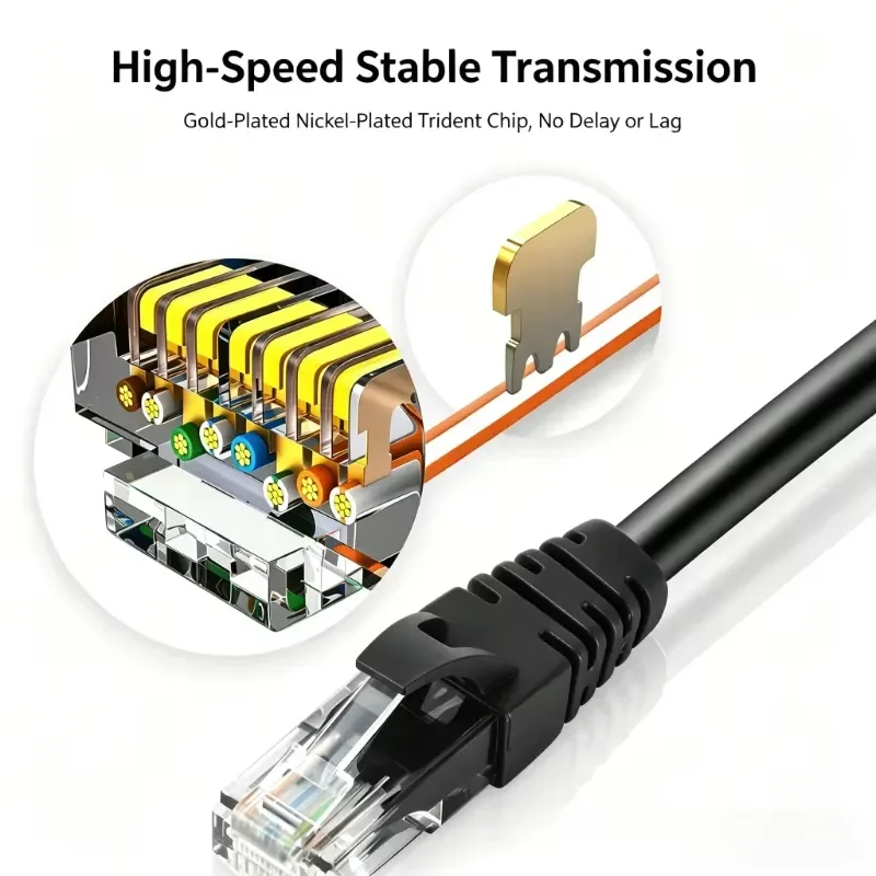Network Cable Extension Cable Connector Adapter Category 6 Gigabit Ethernet Port Male To Female RJ45 Connector Extension