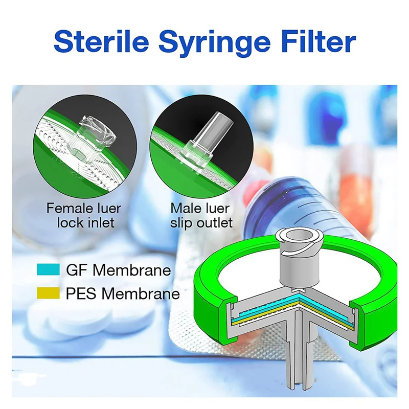 

Sterile Syringe Filter PES 100 Pack, 0.22Um Pore Size, 33Mm Membrane Diameter, Hydrophilic Filtration High Throughput