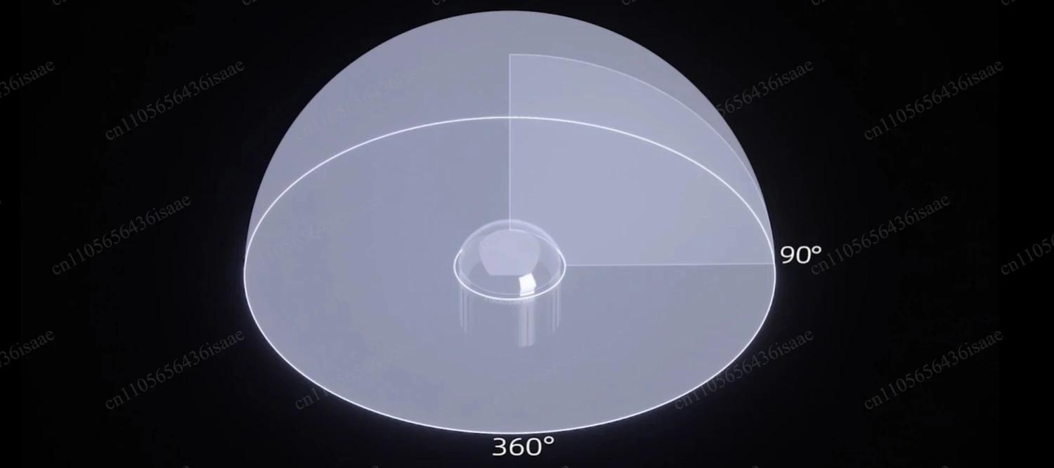 World’s First Hemispherical Digital , Airy 3D Laser , 96/192 Beams
