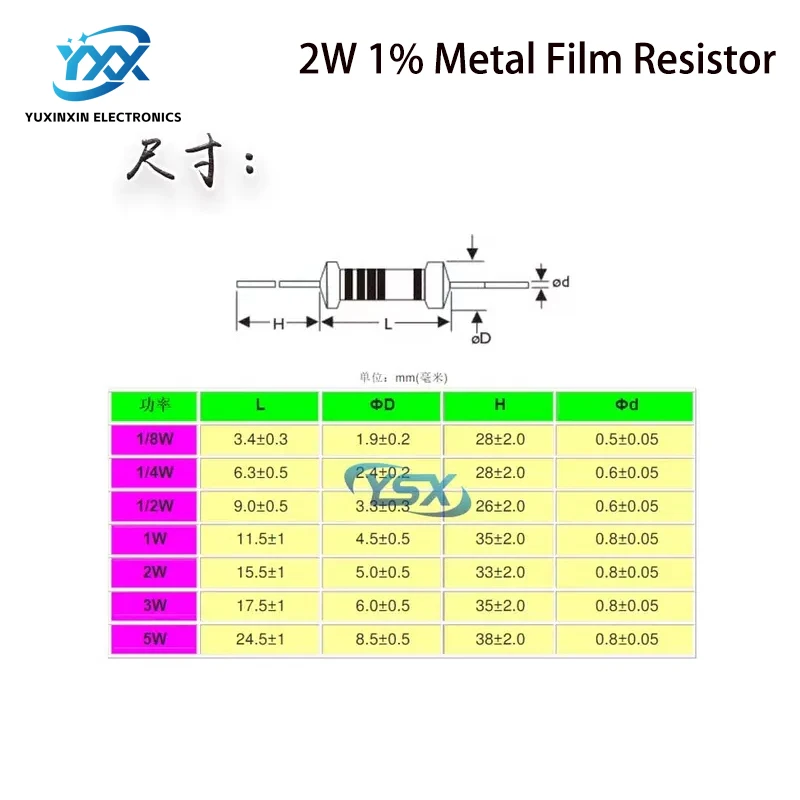 100pcs 2W 금속 필름 저항기 1% 0.1R-10M 10R 22R 47R 100R 330R 1K 4.7K 10K 22K 47K 100K 330K 470K 1 2 10 22 47 100 330 1M 옴