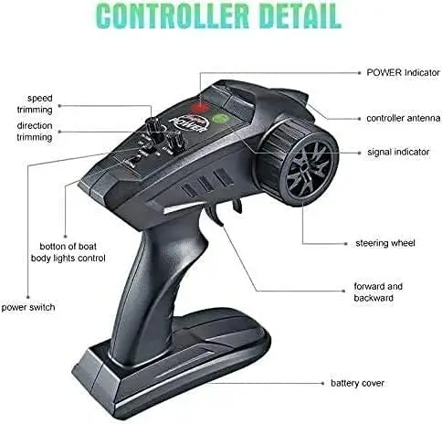 Grote 18,5" (47 cm) 35 km/u Afstandsbediening Boot 2,4 GHz Motorboot Race Giant RC met Pilot Lights Onderzeeër Bootmodel voor Motor